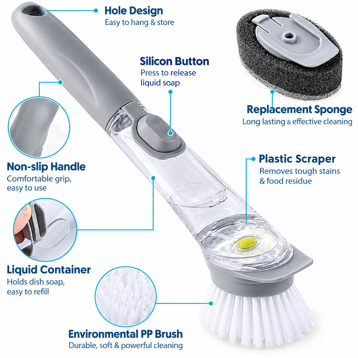 Automatic Dish Cleaning Brush with Soap Dispenser